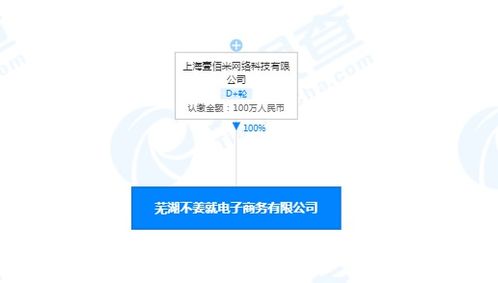 叮咚買菜布局蕪湖，成立不姜就電子商務(wù)公司，拓展信息技術(shù)咨詢服務(wù)